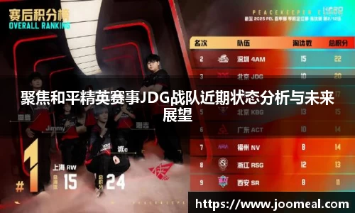 聚焦和平精英赛事JDG战队近期状态分析与未来展望