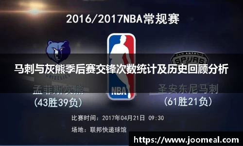 马刺与灰熊季后赛交锋次数统计及历史回顾分析